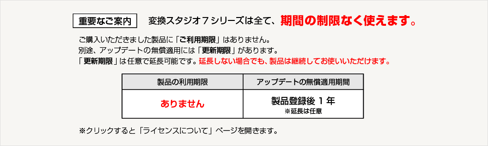 変換スタジオ7 シリーズは期間の制限なくご利用いただけます。
