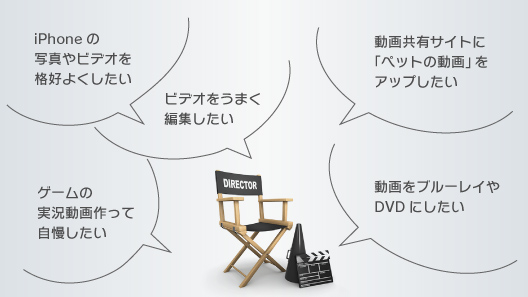 doga 動画利用法例