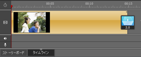 doga,クロスフェードを演出する,01