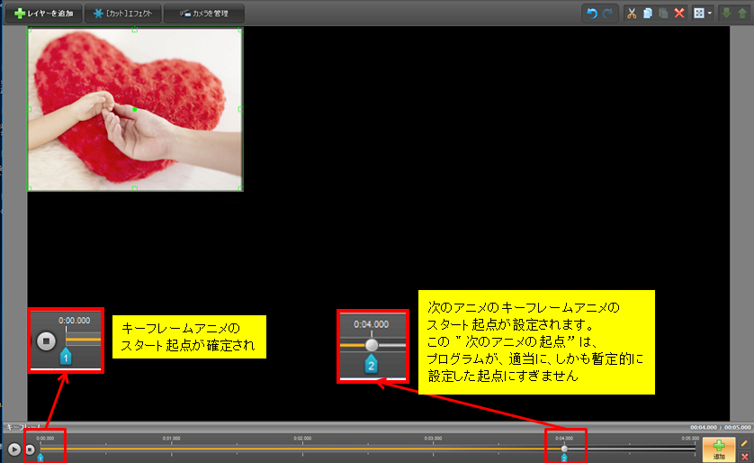 doga ,レイヤーの写真やビデオを自由に動かす,キーフレームアニメ