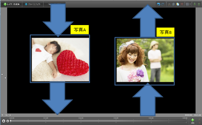 doga,キーフレームアニメ 複数の写真や動画を動かす,２枚の写真を動かします